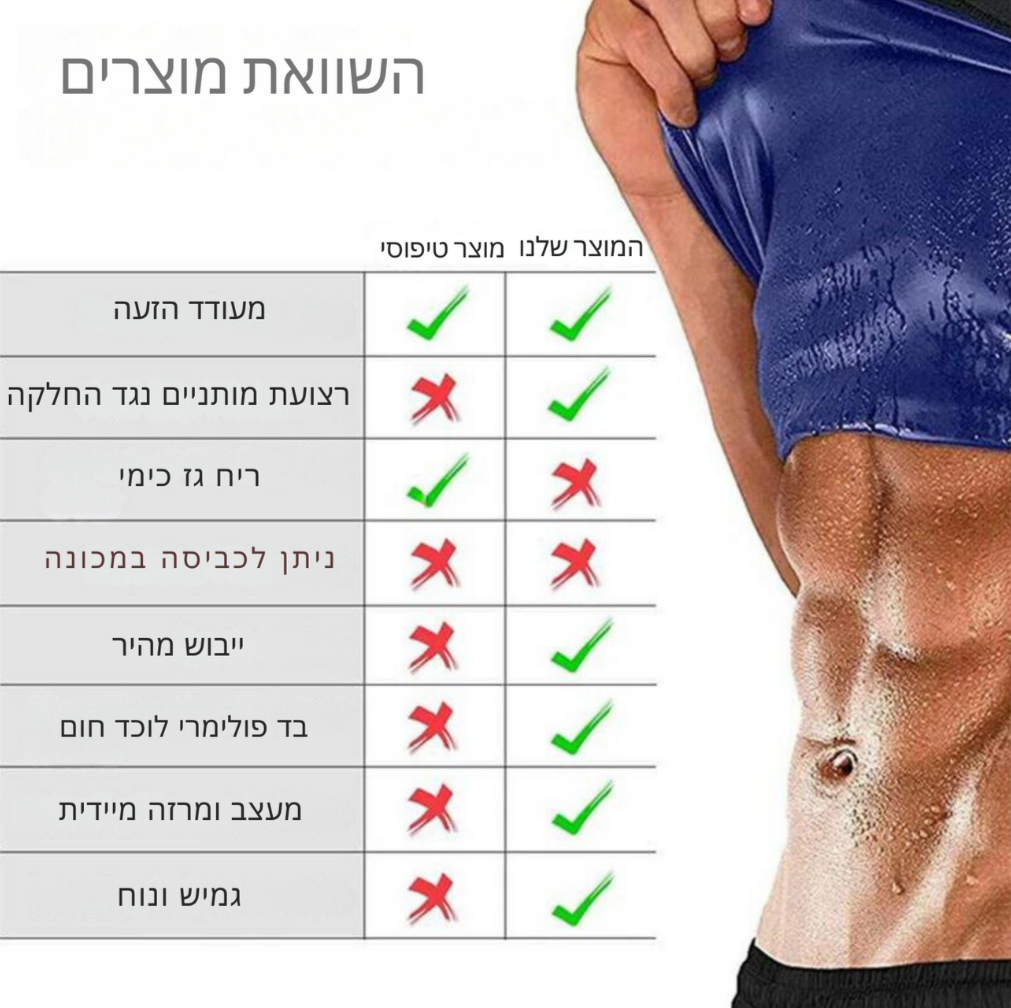 ShapeBelt - חגורת הרזיה לעיצוב וחיטוב הבטן